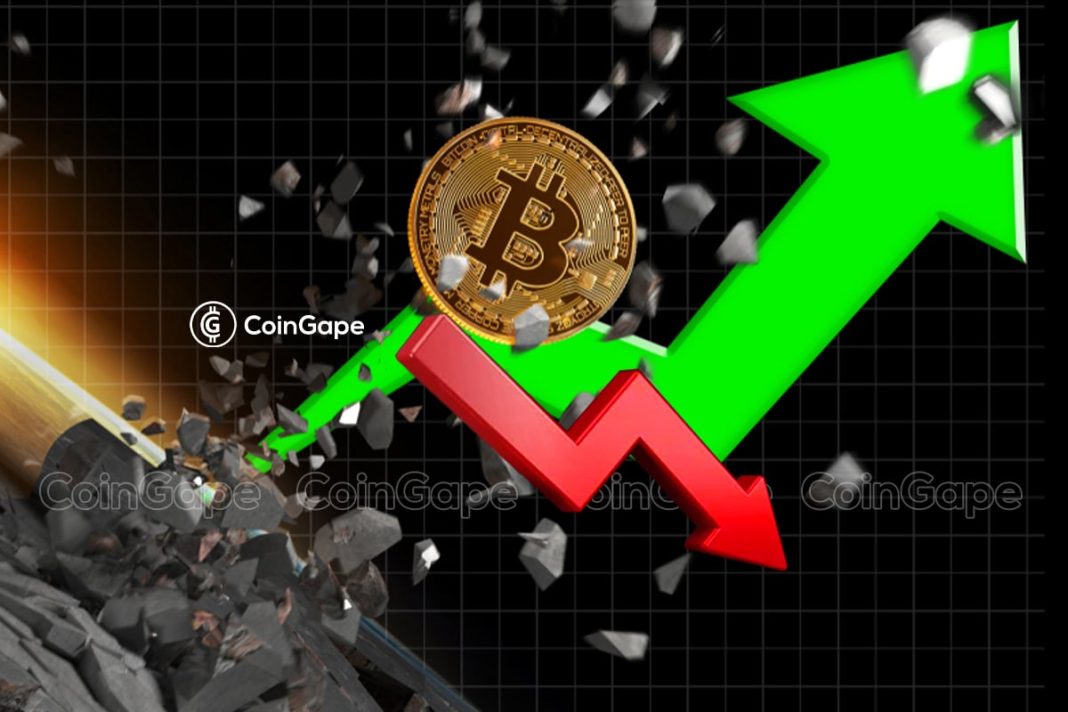 Bitcoin Price news BTC