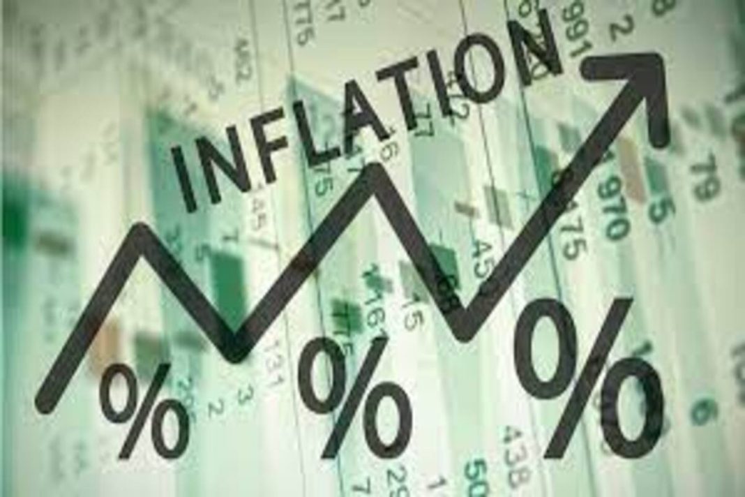 Inflation CPI