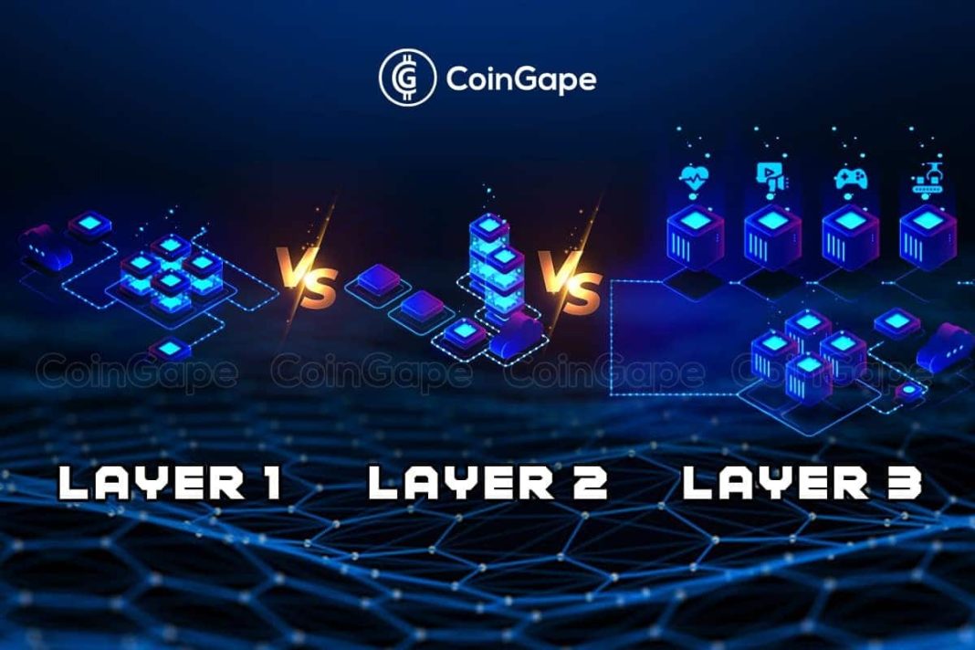 What's Layer 1, Layer 2 And Layer 3 In Blockchain? Key Differences With Examples