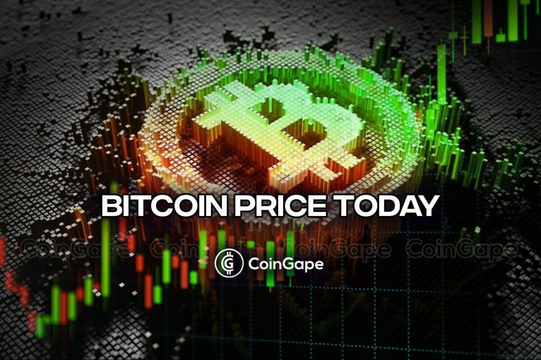 Bitcoin Price BTC