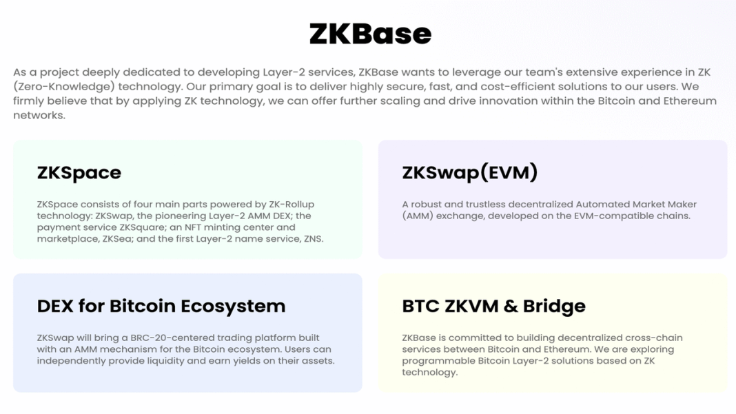 The Innovative Approach to Address Demand for ZKBase in the Market – Press release Bitcoin News