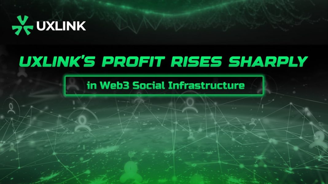 UXLINK's Profit Rises Sharply in Web3 Social Infrastructure – Press release Bitcoin News