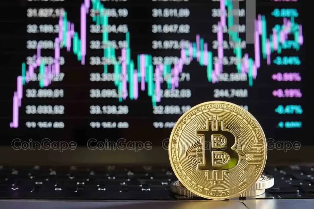 Why Bitcoin (BTC) Price Is Pumping Today