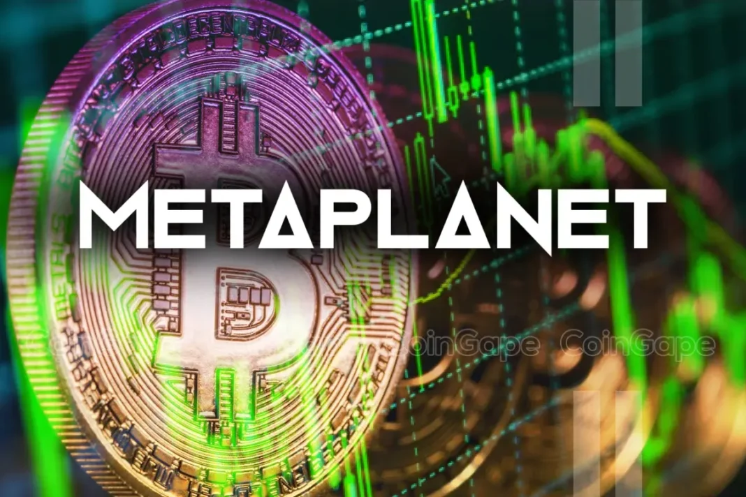 Metaplanet stock price Bitcoin price BTC strategy