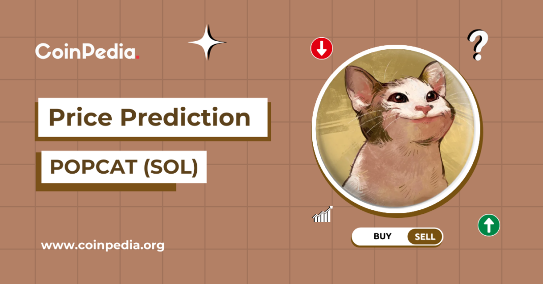 Price-prediction-Popcat-SOL