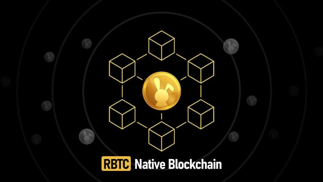 RabbitCoin Brings Next-Level Play-to-Earn With Latest Blockchain Network – Branded Spotlight Bitcoin News