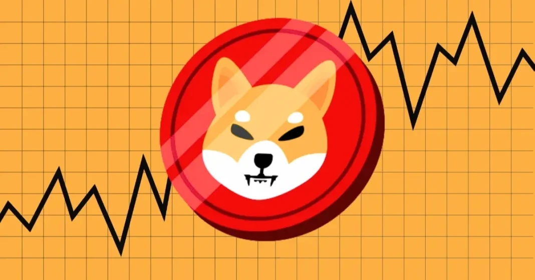 shib-inu-price