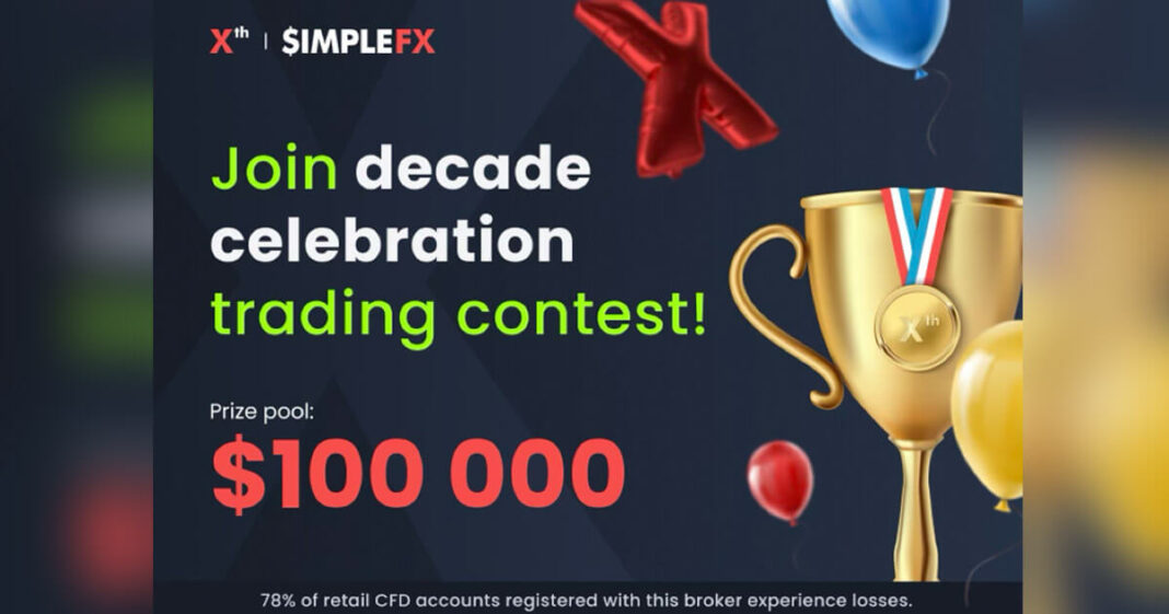 SimpleFX 10th birthday: the decade of online broker