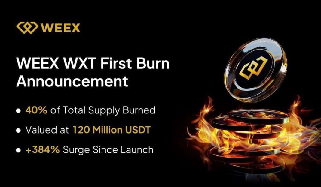 WEEX Completes First-Ever Burn $120 Million Worth of WXT, Reducing Supply by 40% - Crypto-News.net